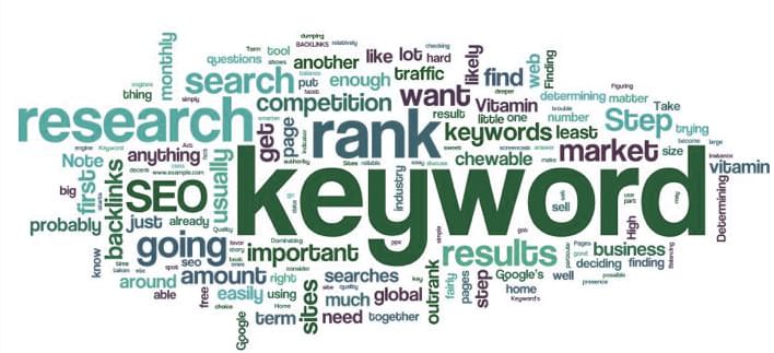 keywords