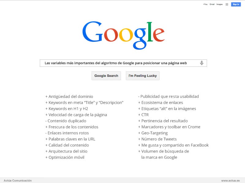 Las variables más importantes del algoritmode Google para posic 20 variables posicionamiento según google