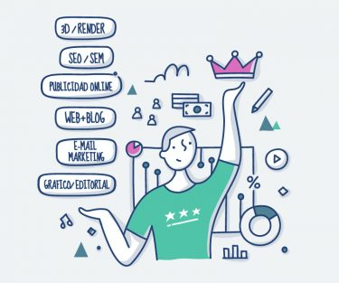 publicidad y marketing 360