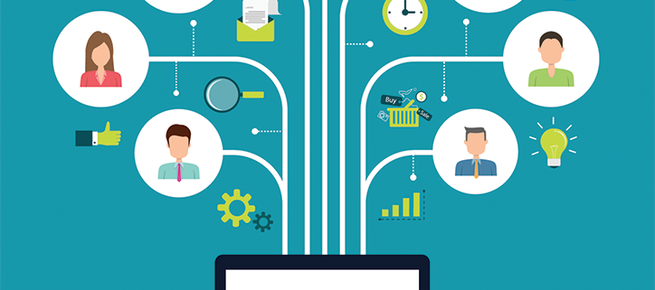 «Marketing Automation” de MailChimp