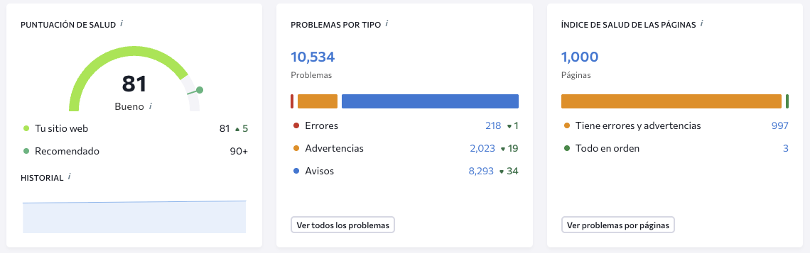 seo-onpage-salud -del -sitio